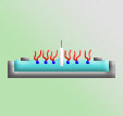 This is an image of a Langmuir trough