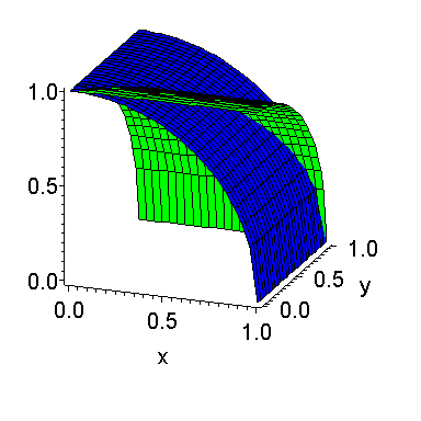 MATH265/MAST219_2012