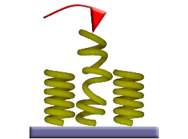This is an image of a nanospring being stretched
